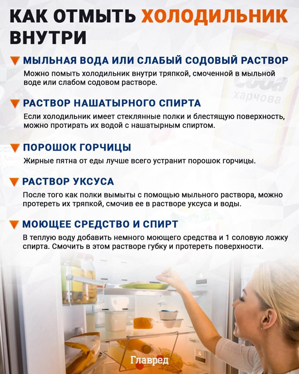 Как отмыть холодильник внутри инфографика