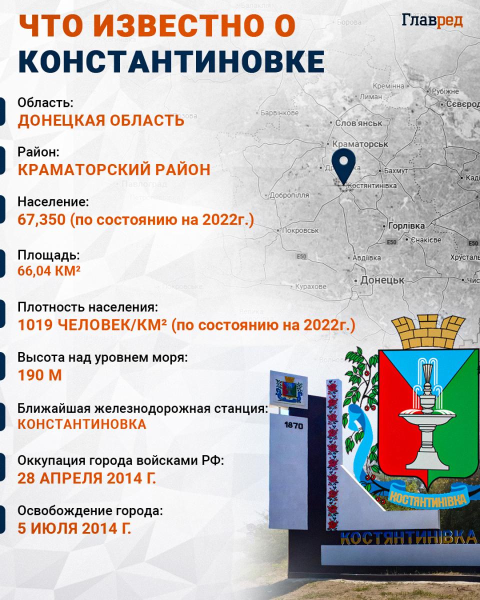 Константиновка инфографика Константиновка инфографика