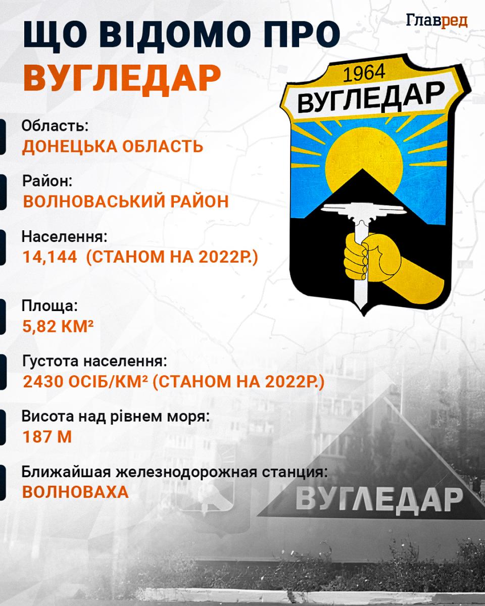 Ворожі ДРГ прориваються до Вугледара: ЗСУ тримають оборону на околицях міста Ворожі ДРГ прориваються до Вугледара: ЗСУ тримають оборону на околицях міста