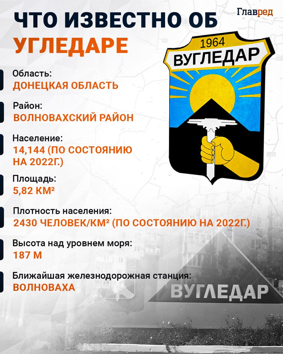 Вугледар Інфографіка Вугледар Інфографіка