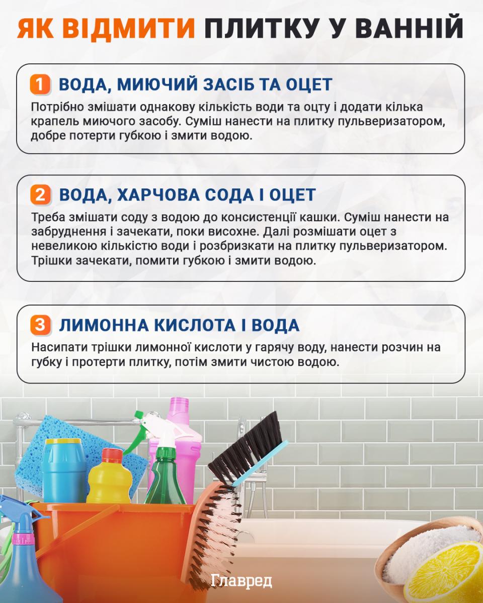 Как отмыть плитку в ванной инфографика Как отмыть плитку в ванной инфографика