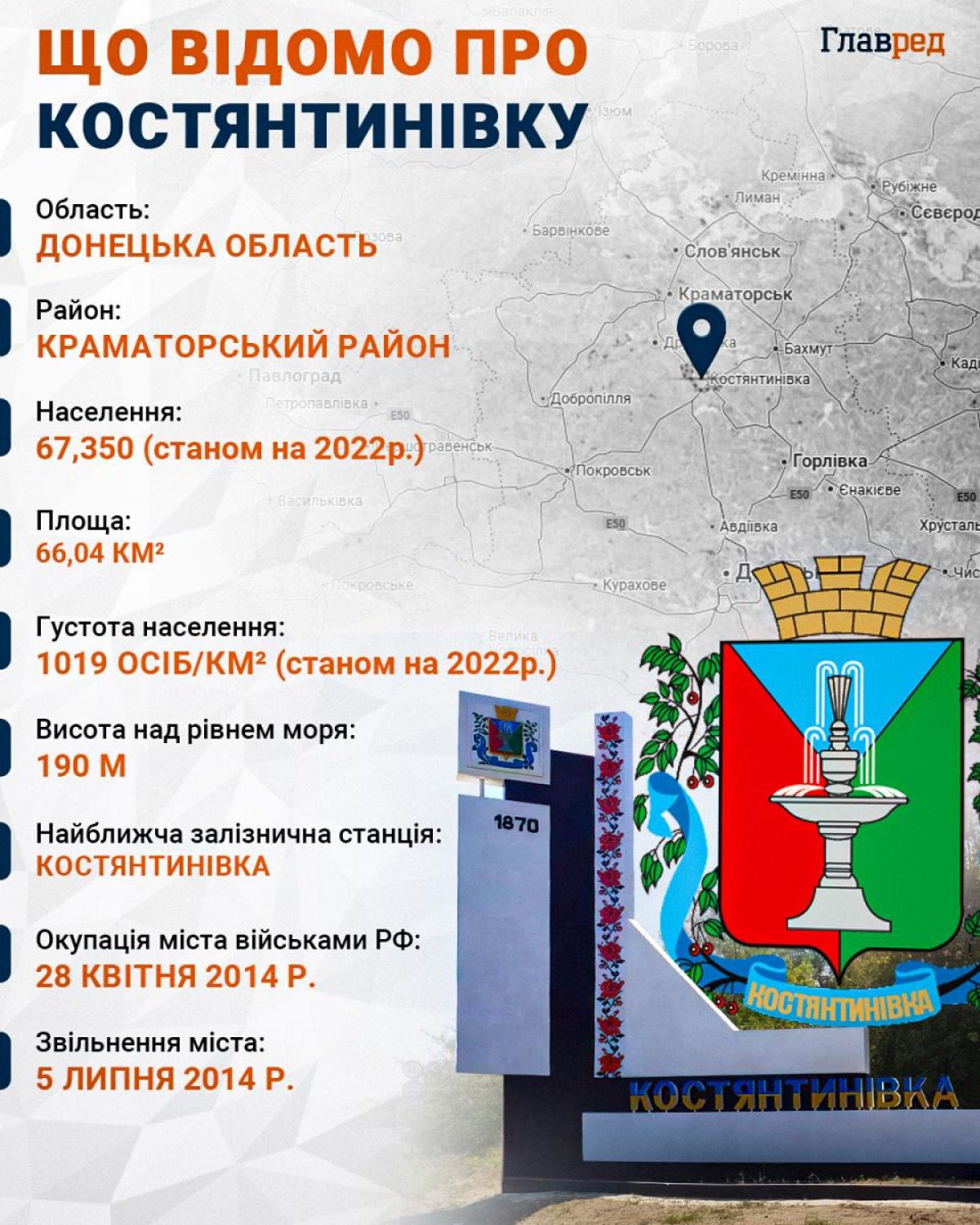 Сценарій Покровська повторюється: DeepState попередили про загрозу для великого міста