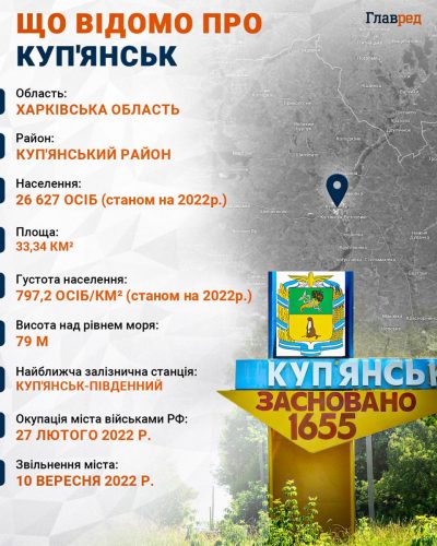 'Дати визначені': Зеленський заінтригував заявою про Куп'янськ і Покровськ 'Дати визначені': Зеленський заінтригував заявою про Куп'янськ і Покровськ