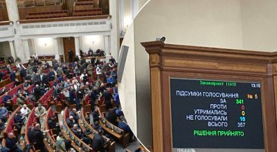 ВР, голосування ВР, голосування