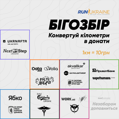 Українці набігали 3 600 000 грн на благодійність