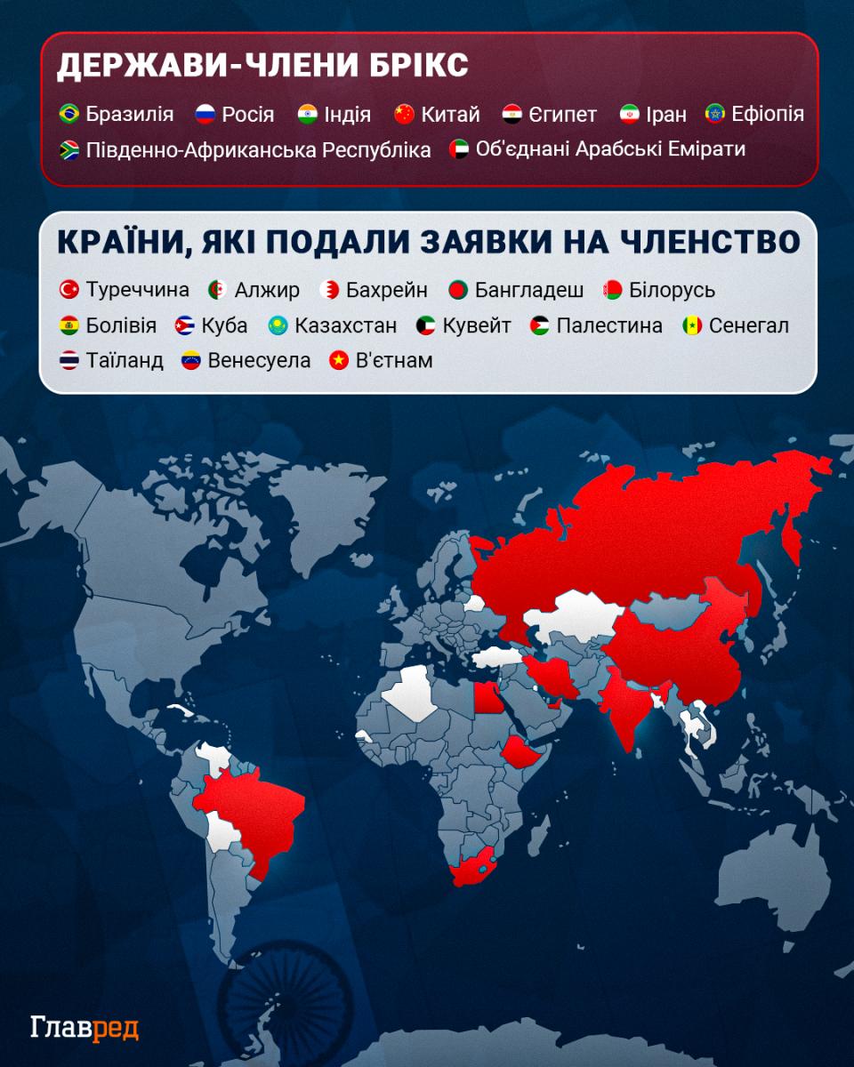 'Це сюр': Зеленський жорстко відреагував на візит генсека ООН до Росії 'Це сюр': Зеленський жорстко відреагував на візит генсека ООН до Росії