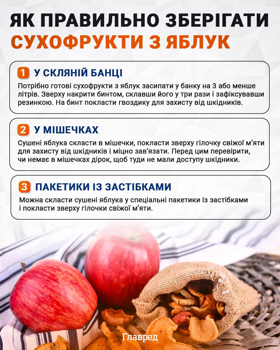 Как правильно хранить сухофрукты из яблок инфографика Как правильно хранить сухофрукты из яблок инфографика