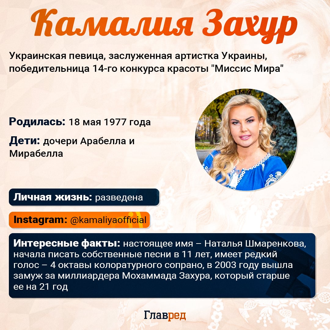 Камалия Камалия