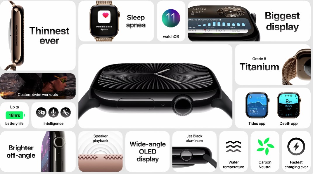 Презентація смарт-годинників Apple 9 вересня 2024 року Презентація смарт-годинників Apple 9 вересня 2024 року
