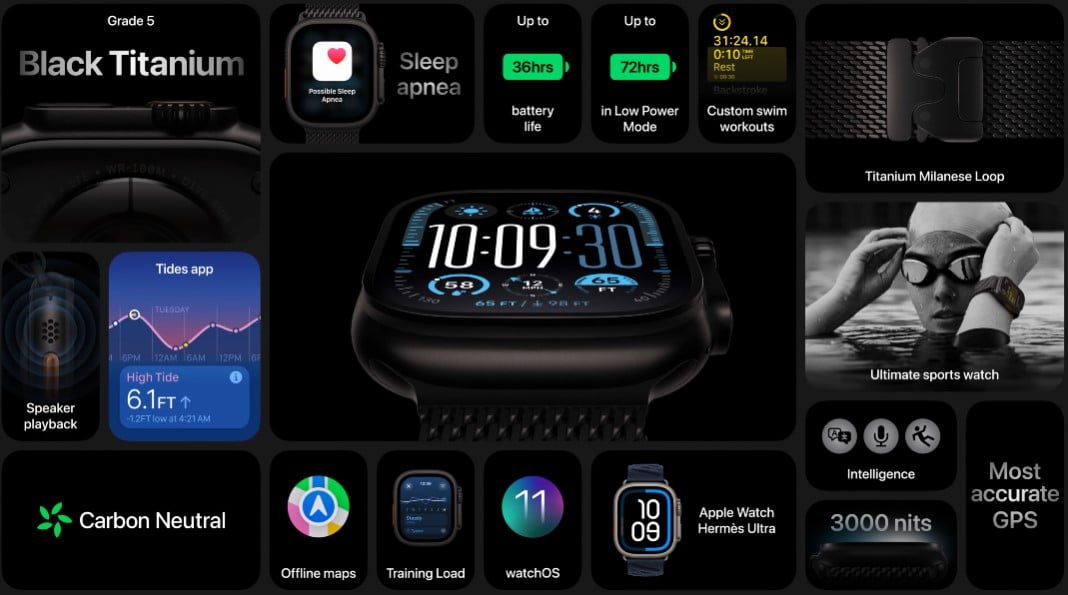Презентація смарт-годинників Apple 9 вересня 2024 року Презентація смарт-годинників Apple 9 вересня 2024 року