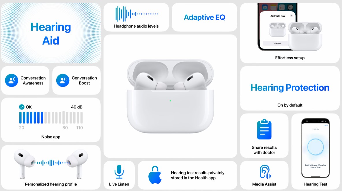 Презентація навушників Apple 9 вересня 2024 року Презентація навушників Apple 9 вересня 2024 року