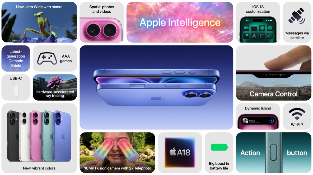 Презентація iPhone 16 від Apple 9 вересня 2024 року Презентація iPhone 16 від Apple 9 вересня 2024 року