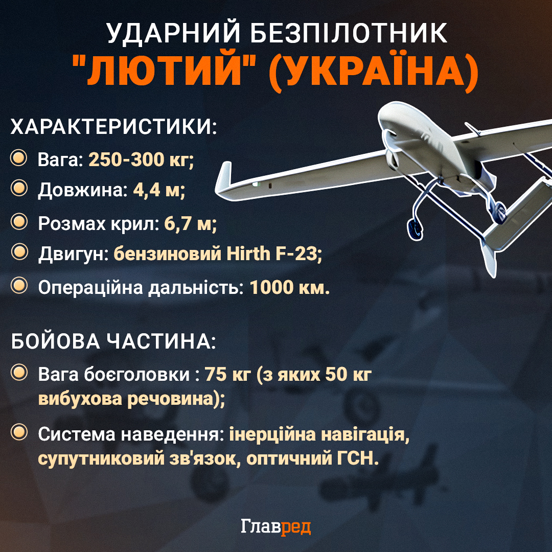 Пролунало багато вибухів: у РФ дрони атакували підсанкційний завод 'Енергія' Пролунало багато вибухів: у РФ дрони атакували підсанкційний завод 'Енергія'