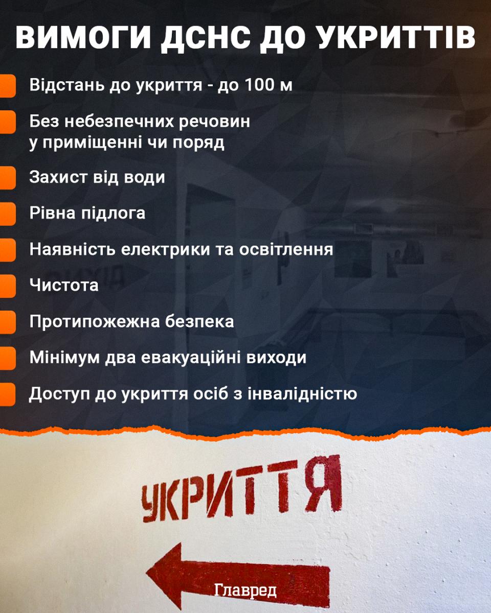 'Дистанційка' в минулому? Як школи повертаються до навчання в умовах війни 'Дистанційка' в минулому? Як школи повертаються до навчання в умовах війни