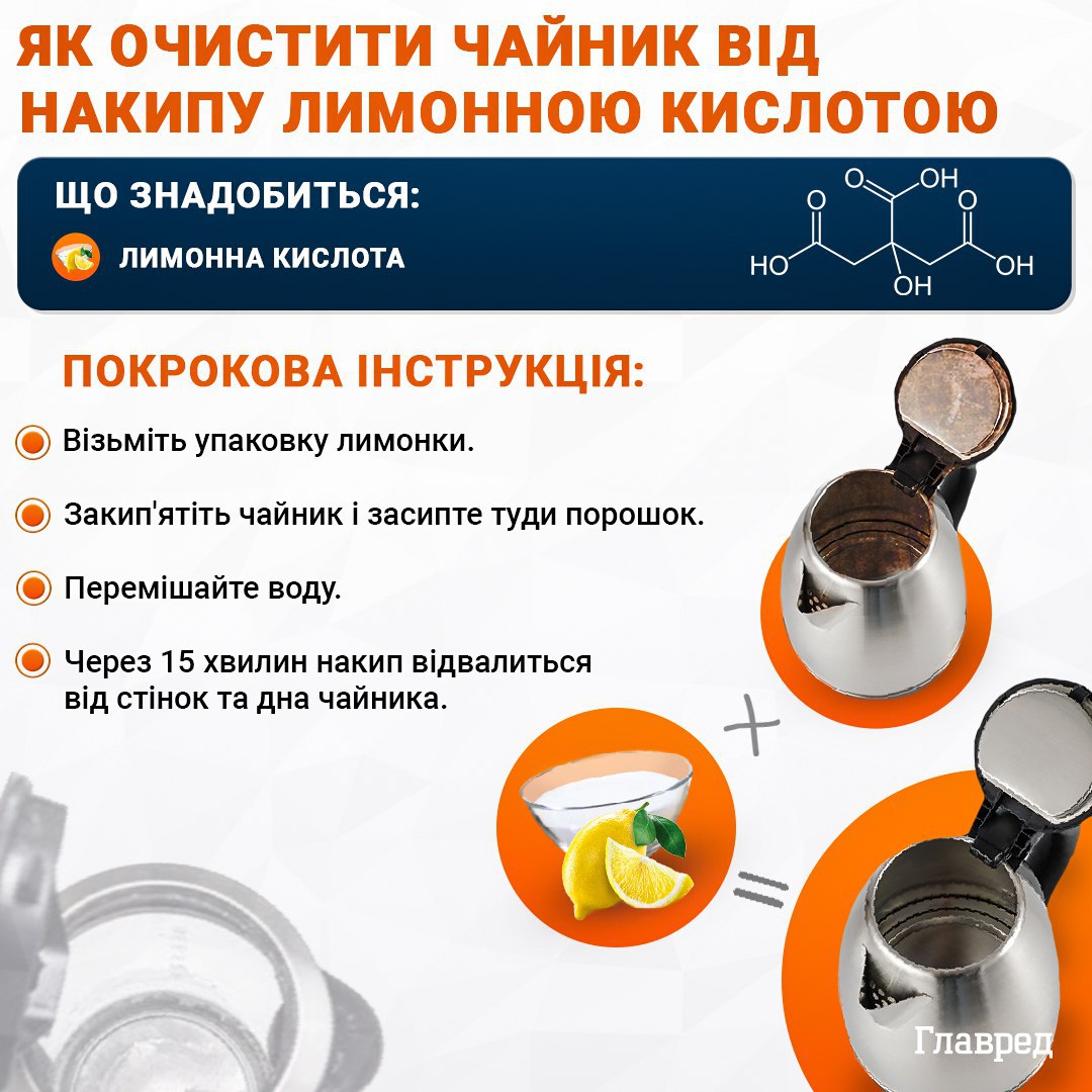 Как очистить чайник от накипи лимонной кислотой инфографика Как очистить чайник от накипи лимонной кислотой инфографика