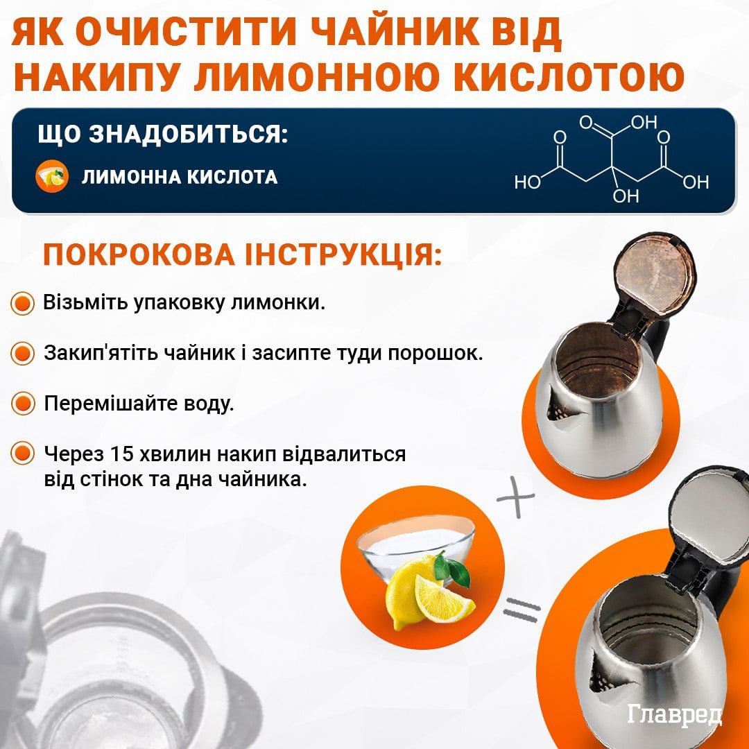 Як очистити чайник від накипу за допомогою лимонної кислоти: інфографіка Як очистити чайник від накипу за допомогою лимонної кислоти: інфографіка