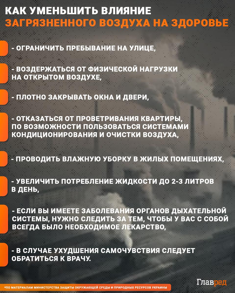 Как уменьшить влияние загрязненного воздуха на здоровье инфографика Как уменьшить влияние загрязненного воздуха на здоровье инфографика