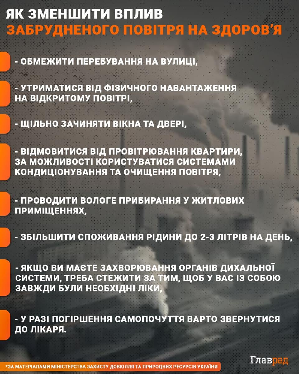 Как уменьшить влияние загрязненного воздуха на здоровье инфографика