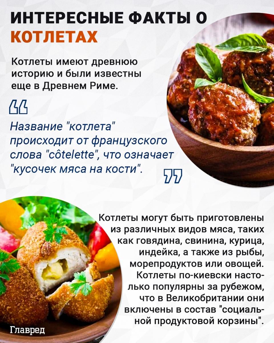 Котлеты