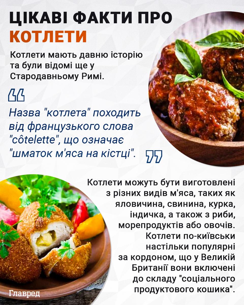 Котлети Котлети