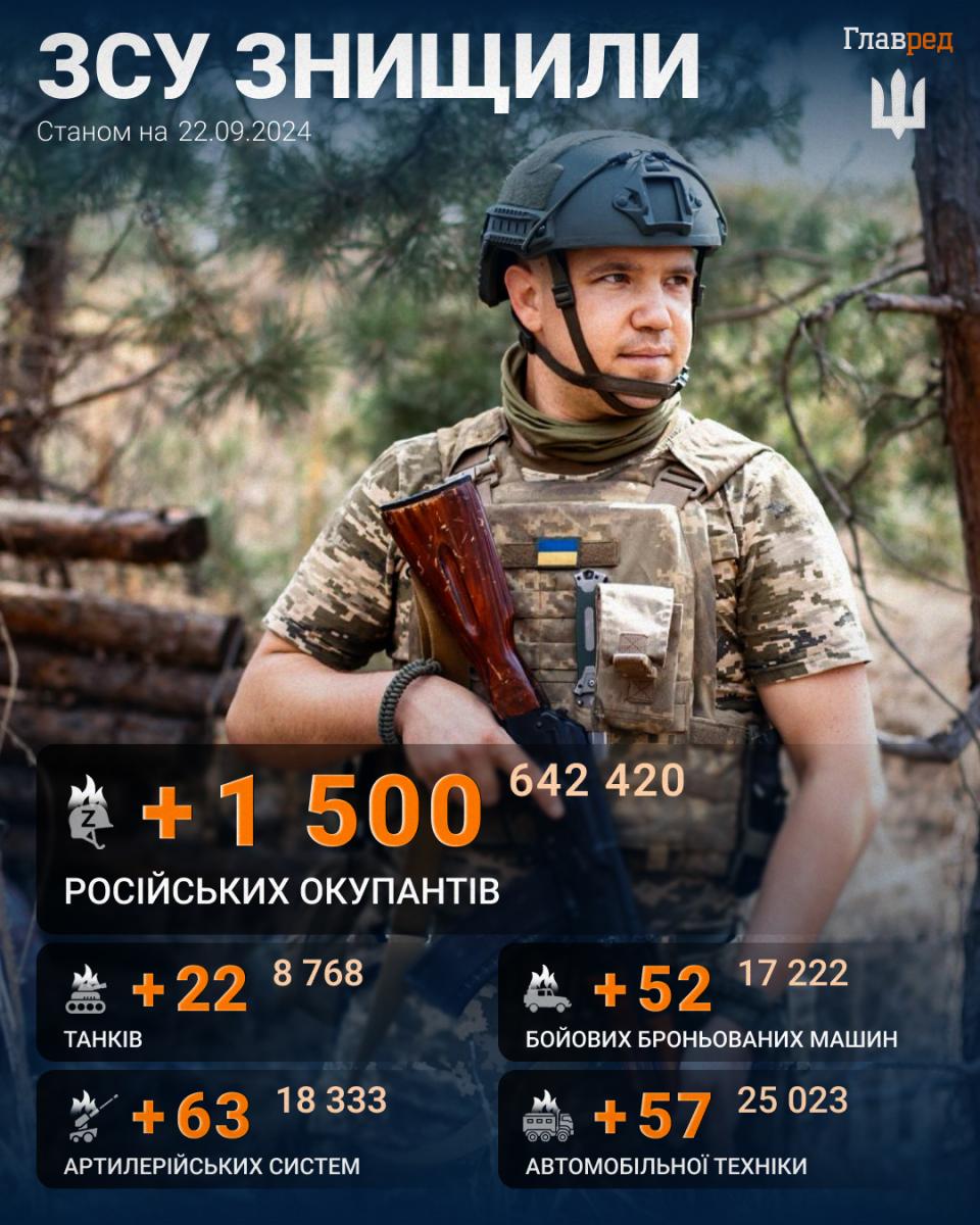 По машині російського командира та його заступника 'прилетіло' дроном: подробиці