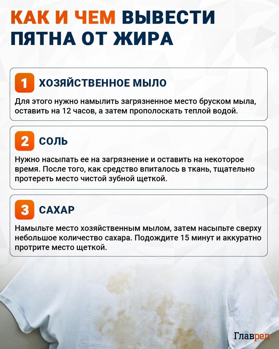 Как и чем вывести пятна от жира Как и чем вывести пятна от жира
