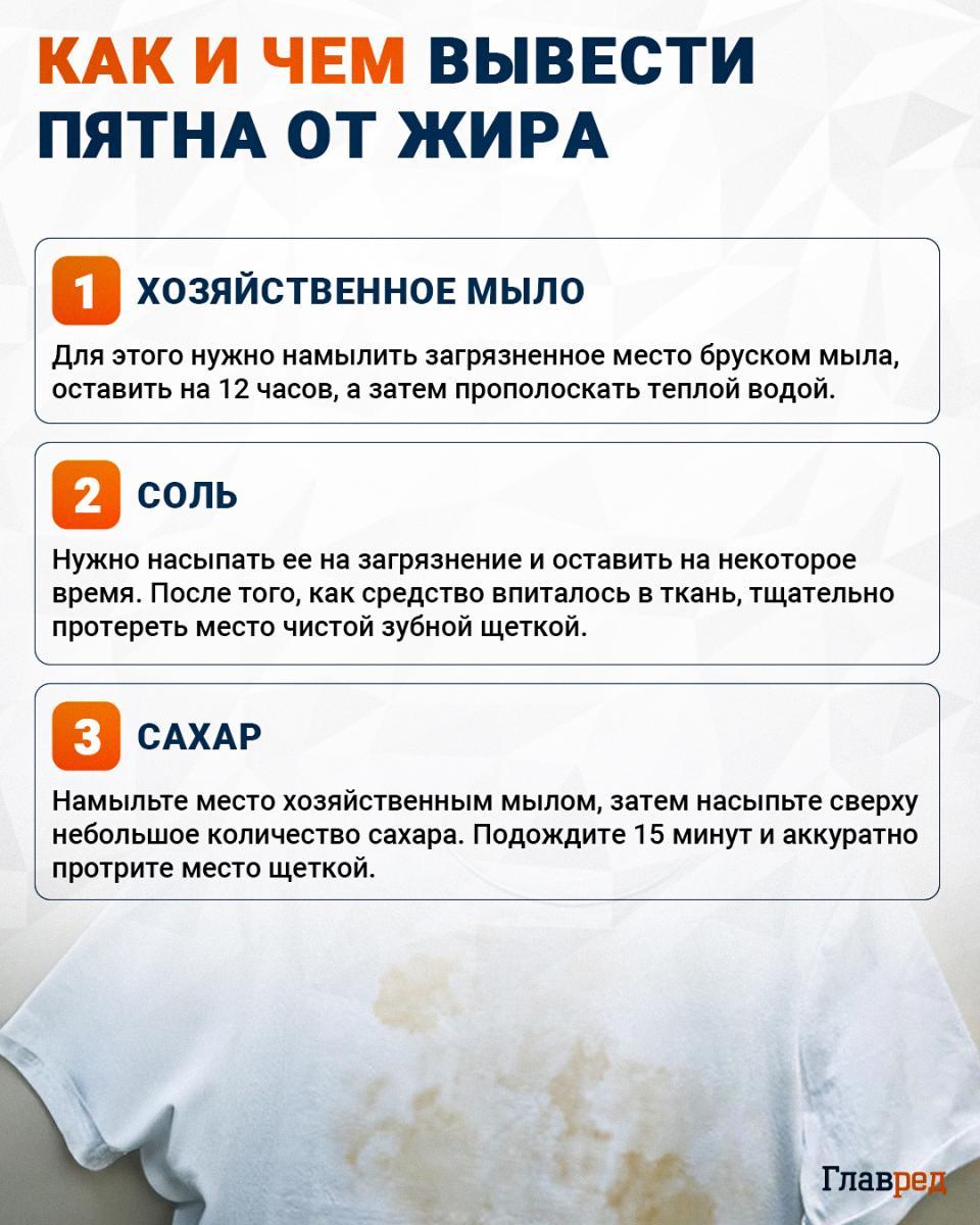 Как и чем вывести пятна от жира