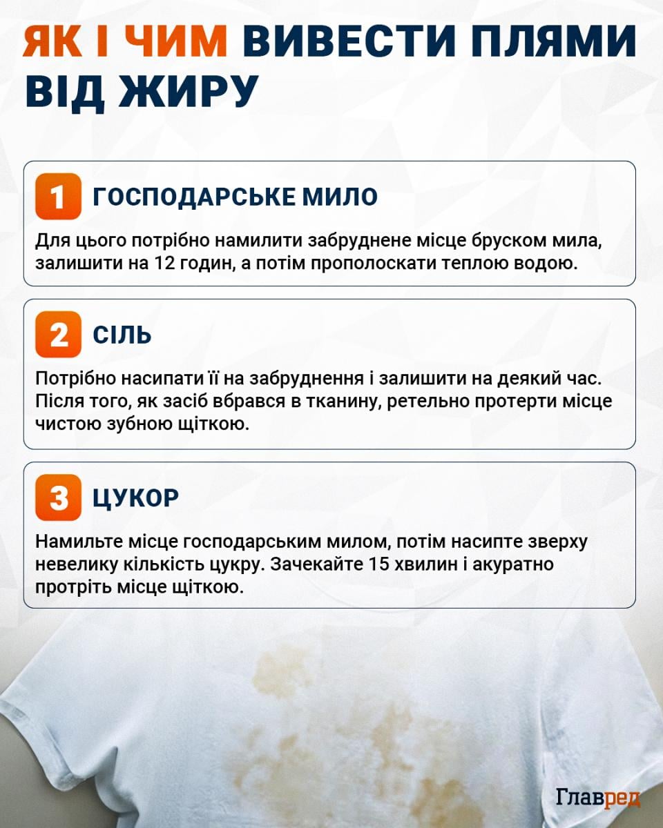 Липкий жир на шафах зникне за хвилини: забутий лайфхак легко очистить кухню