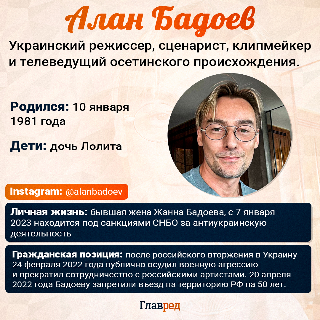 Алан Бадоєв Алан Бадоєв
