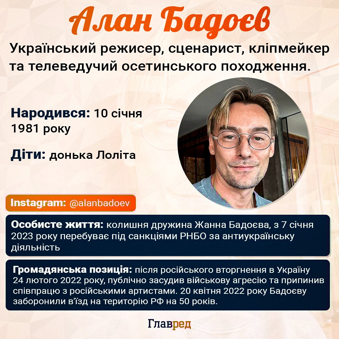 Алан Бадоєв