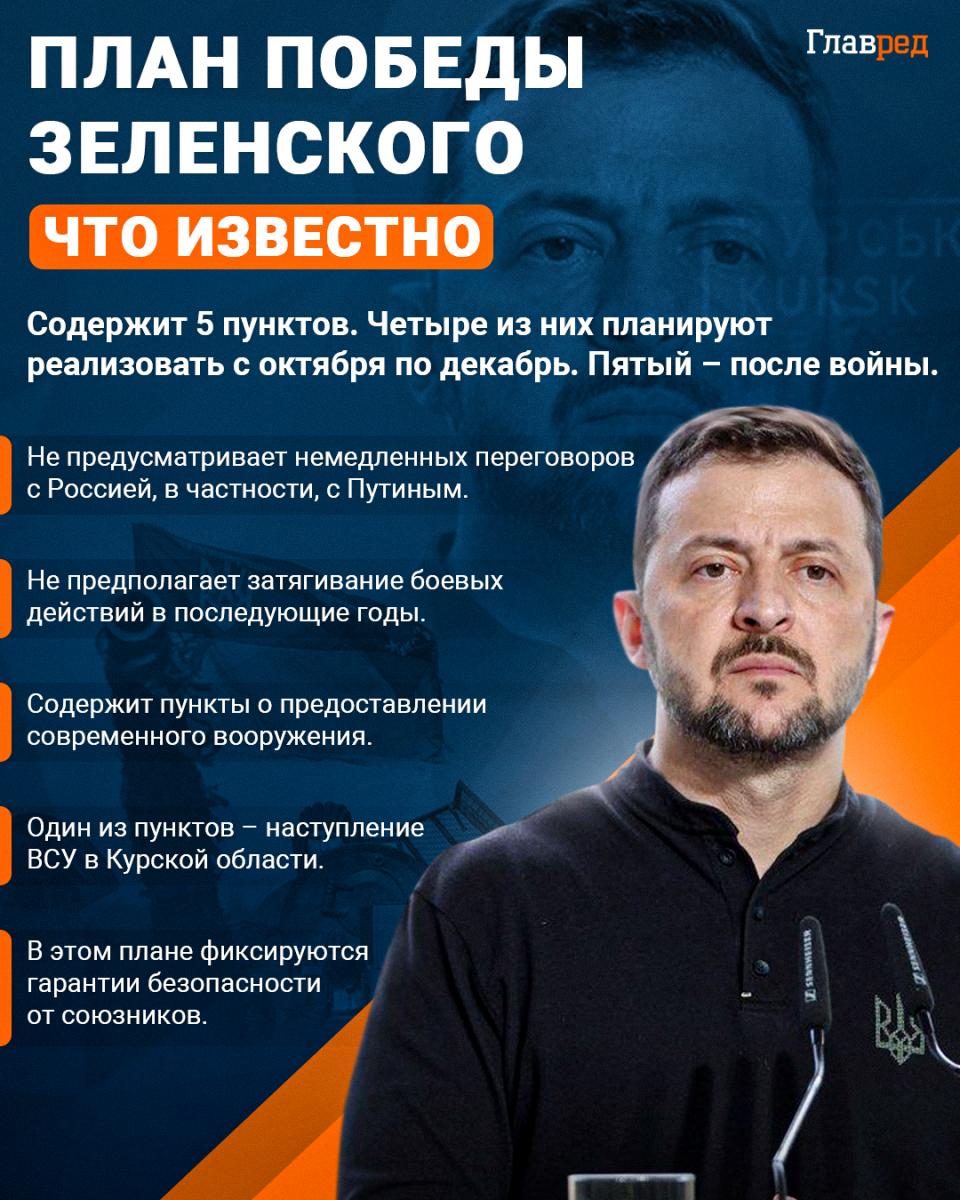 план перемоги, план перемоги план перемоги, план перемоги