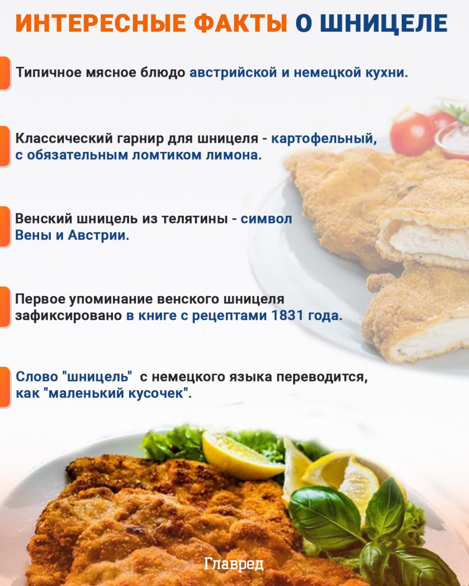 Шницель Шницель