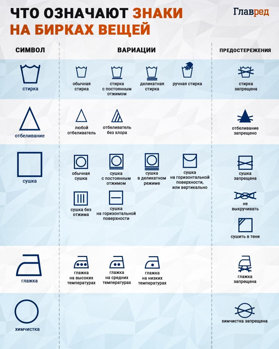 Что означают знаки на бирках вещей
