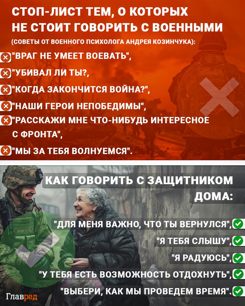 Как поддержать военного инфографика