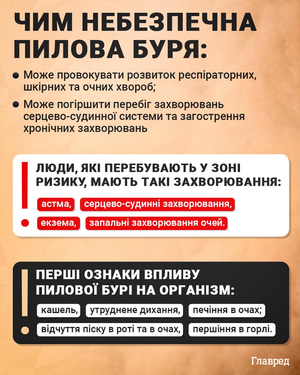 чем опасна пыльная буря, влияние пыльной бури на человека
