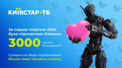 3000 донацій крові та 250 000 грн на допомогу дітям: як глядачі Київстар ТБ творять добро 3000 донацій крові та 250 000 грн на допомогу дітям: як глядачі Київстар ТБ творять добро