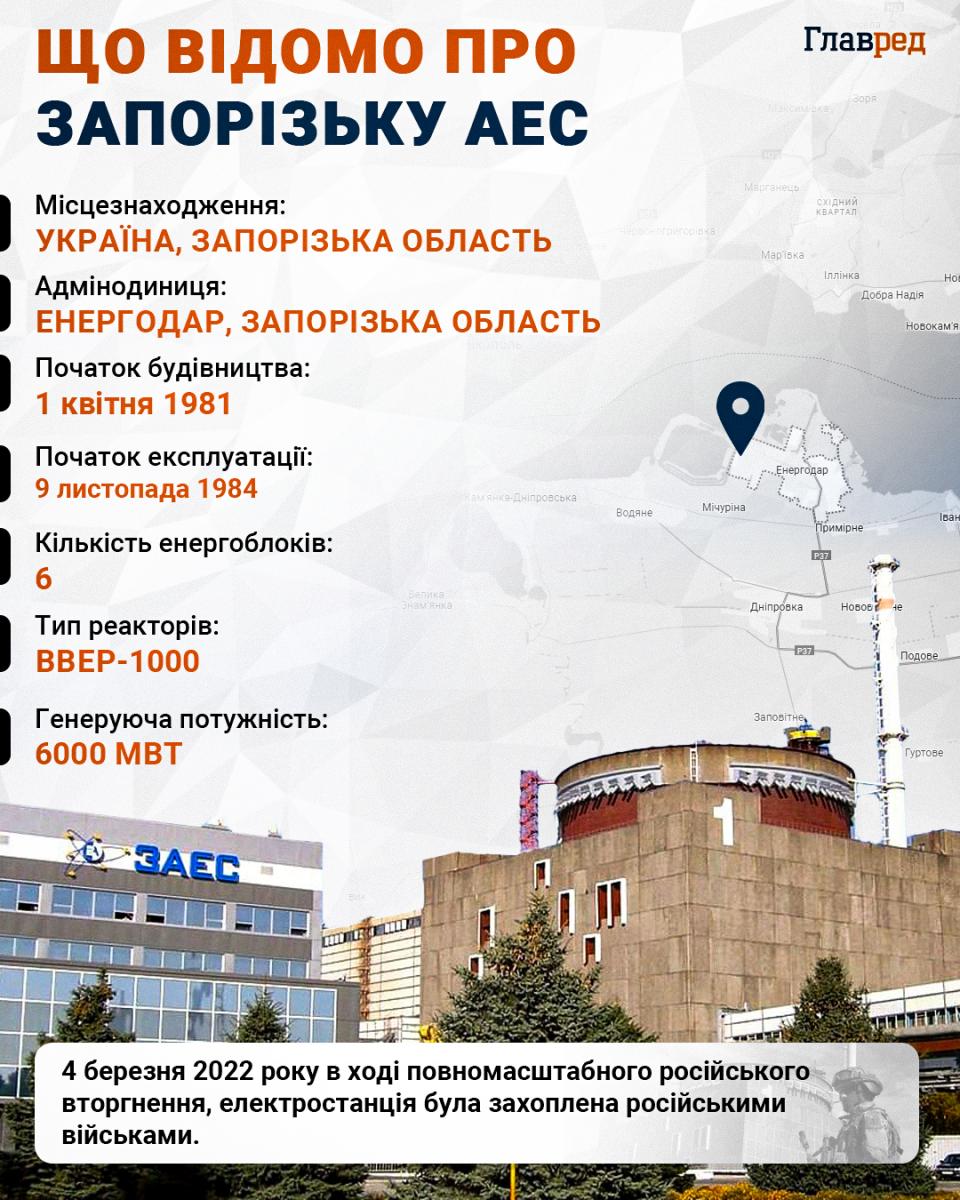 РФ готується підключити Запорізьку АЕС до своєї енергосистеми - NYT РФ готується підключити Запорізьку АЕС до своєї енергосистеми - NYT