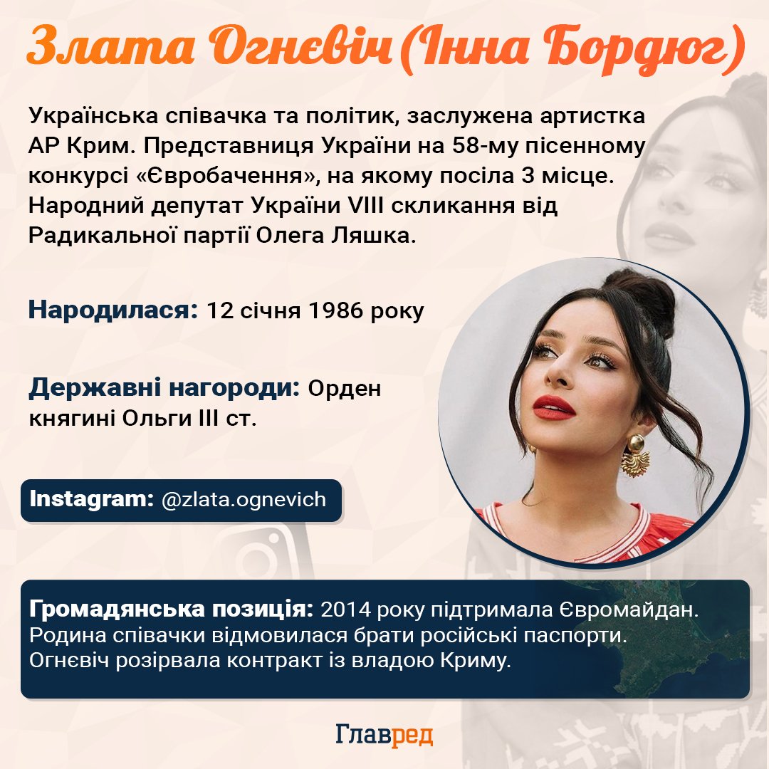 Злата Огнєвіч Злата Огнєвіч