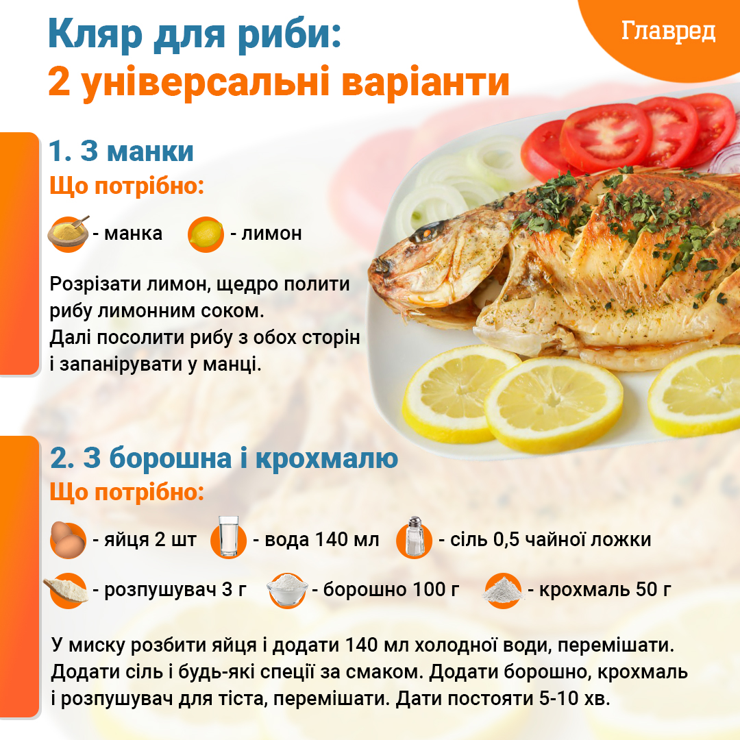 Кляр для рыбы инфографика Кляр для рыбы инфографика