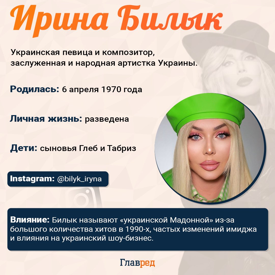 Ирина Билык Ирина Билык