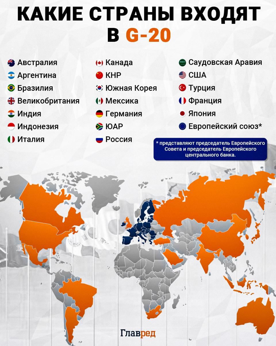 G 20 инфографика