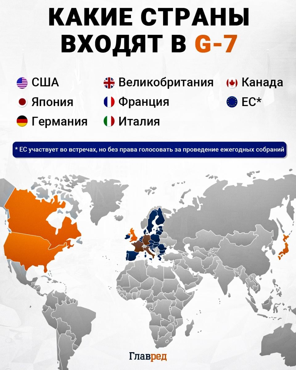 G 7 Инфографика G 7 Инфографика
