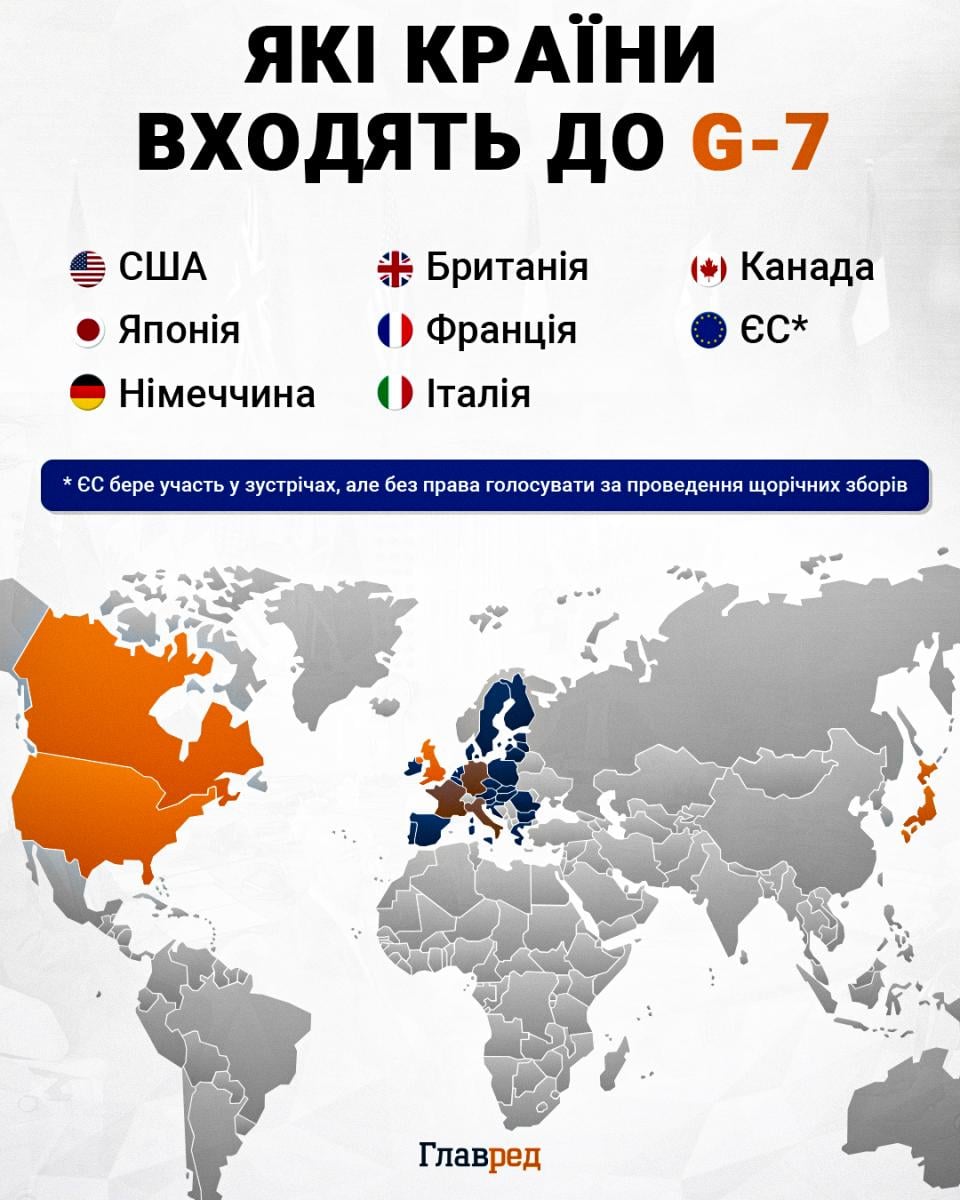 Важлива зустріч у Франції: подробиці переговорів за участю Зеленського та Трампа Важлива зустріч у Франції: подробиці переговорів за участю Зеленського та Трампа
