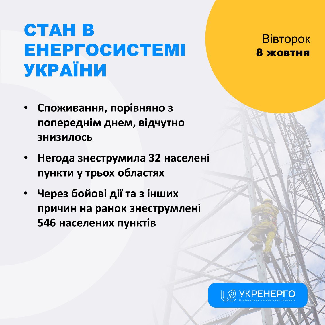 Скріншот Скріншот