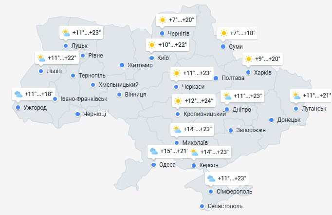 погода погода