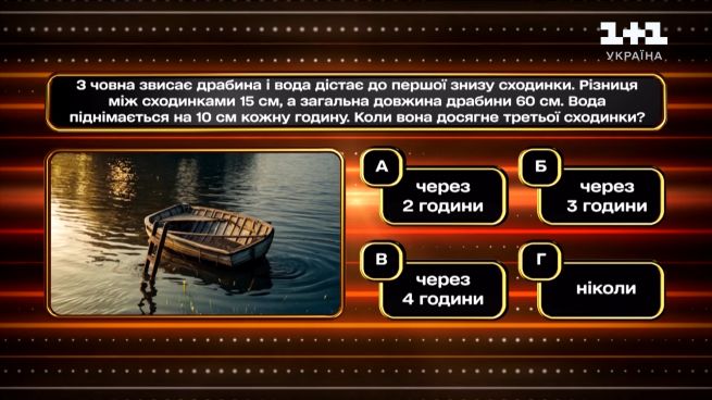 5 запитань, відповідь на які дадуть лише найкмітливіші 5 запитань, відповідь на які дадуть лише найкмітливіші