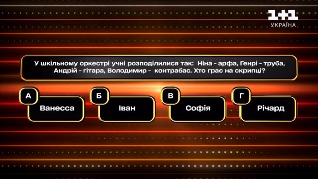 5 запитань, відповідь на які дадуть лише найкмітливіші 5 запитань, відповідь на які дадуть лише найкмітливіші