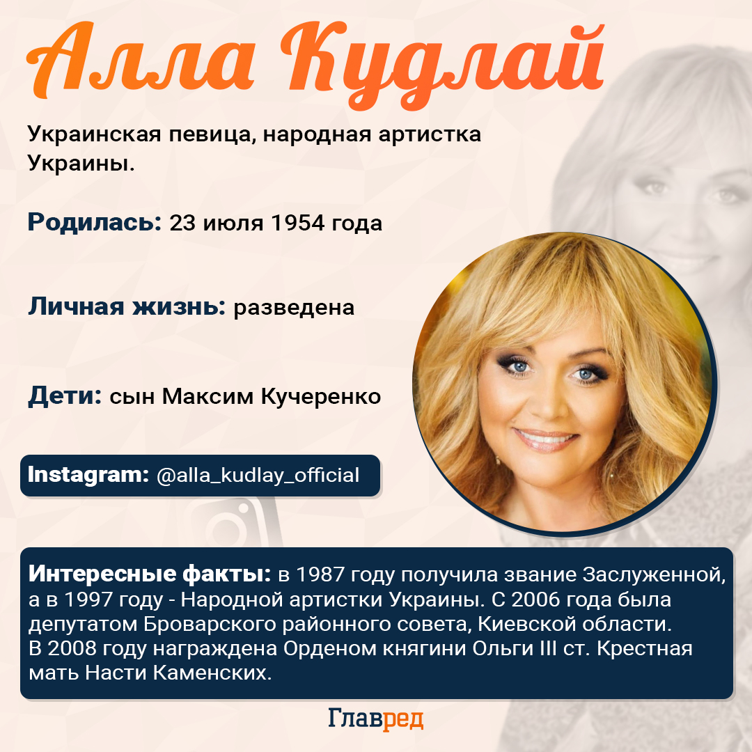 Алла Кудлай Алла Кудлай