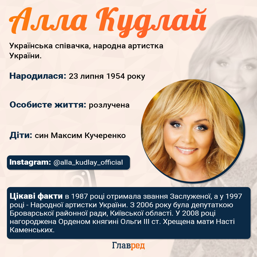 Алла Кудлай Алла Кудлай