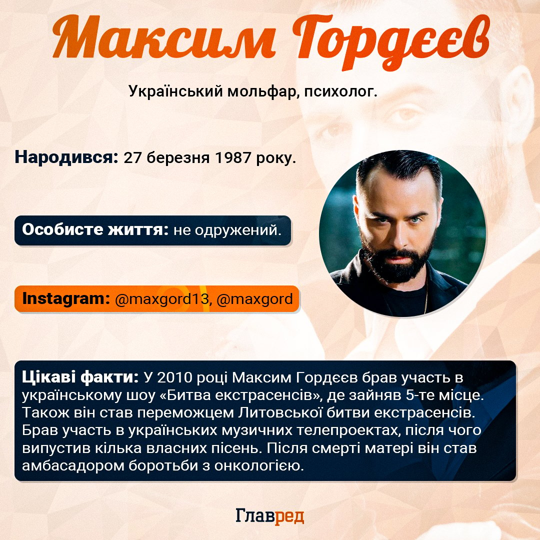 Слова, які не можна казати у відповідь на 'Як справи?': мольфар здивував відповіддю